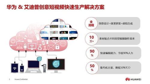 數(shù)字內(nèi)容生產(chǎn)懂行人，艾迪普讓創(chuàng)意觸手可及——華為中國(guó)生態(tài)大會(huì)2021數(shù)字內(nèi)容制作服務(wù)亮點(diǎn)